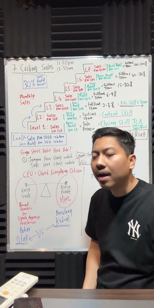 Paparan rakaman pada 01:17:51