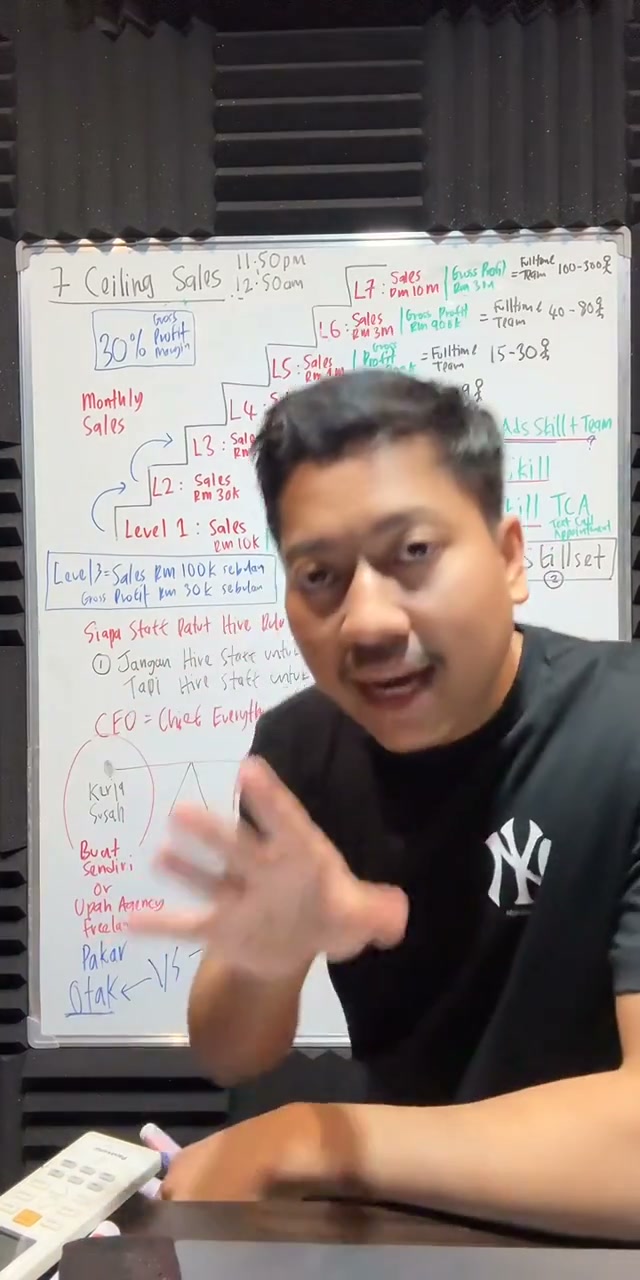 Paparan rakaman pada 01:18:00