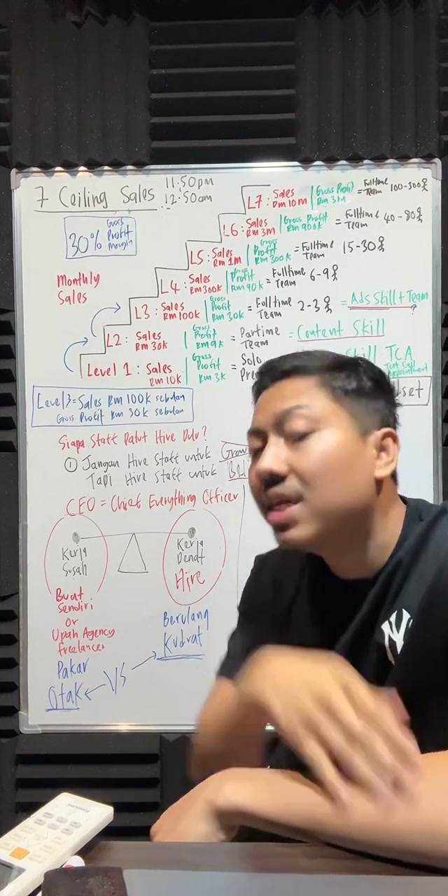 Paparan rakaman pada 01:18:09