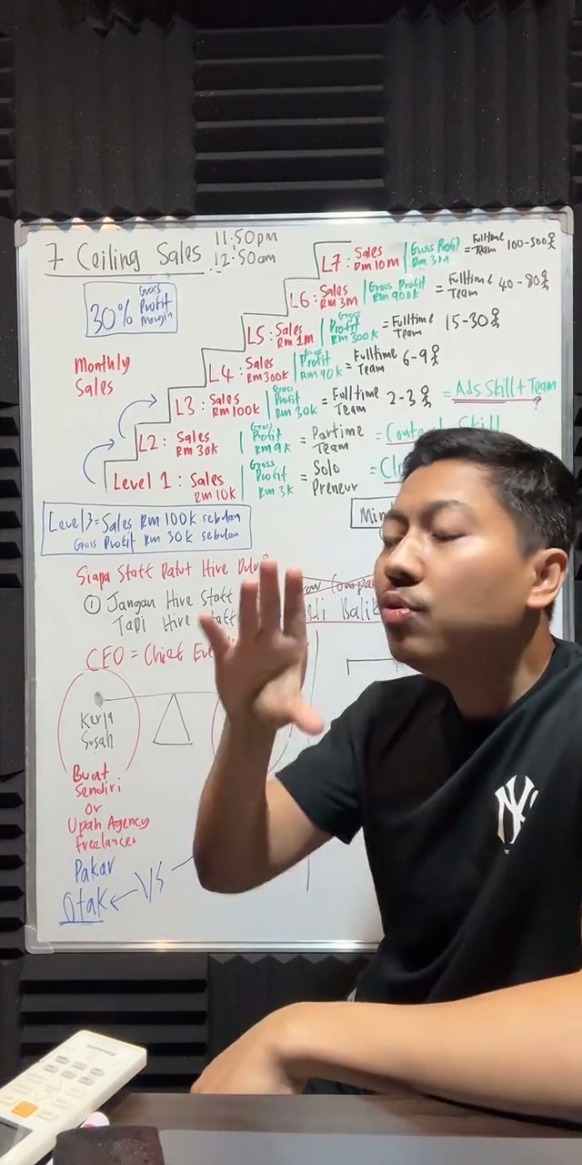 Paparan rakaman pada 01:18:12