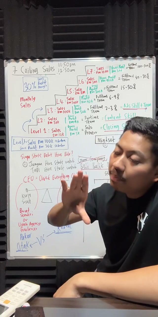 Paparan rakaman pada 01:18:15