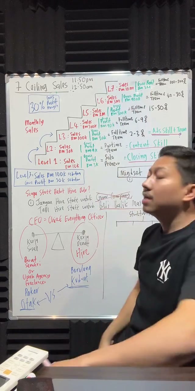 Paparan rakaman pada 01:18:27