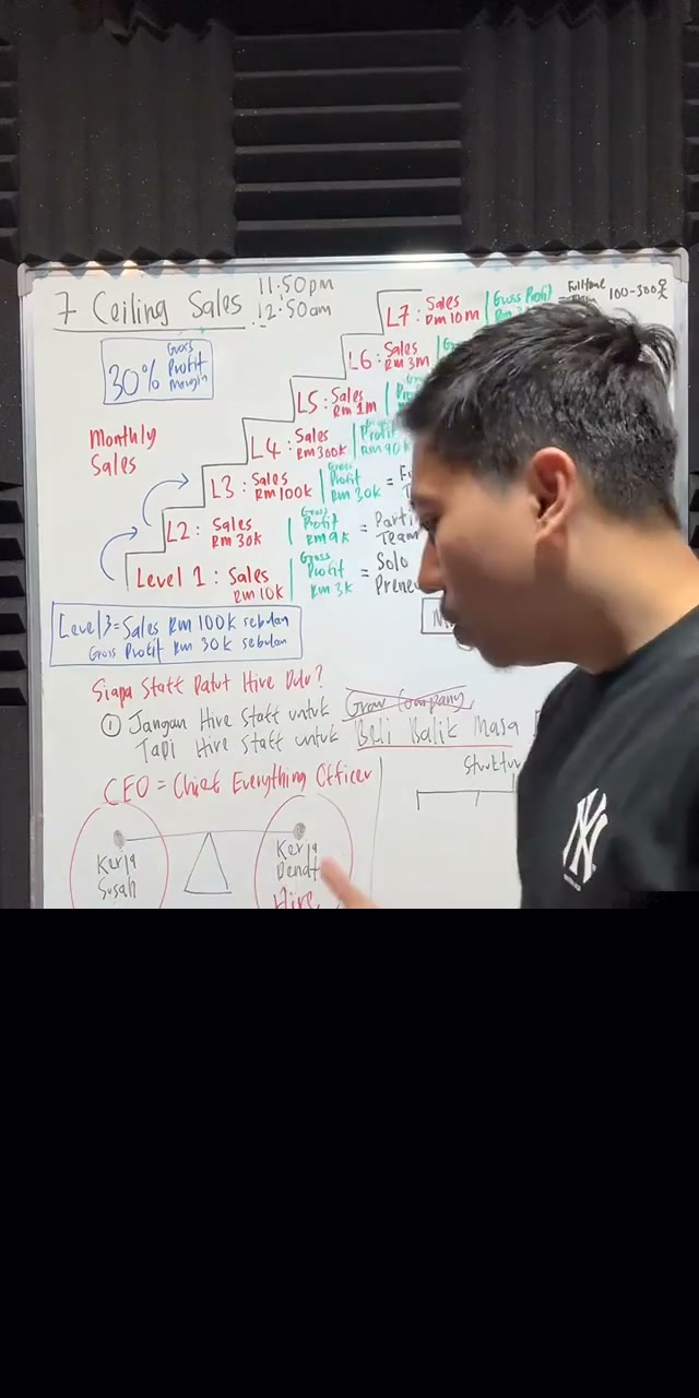 Paparan rakaman pada 01:18:36