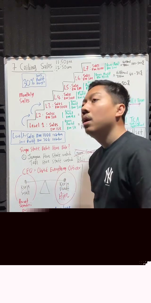 Paparan rakaman pada 01:18:39