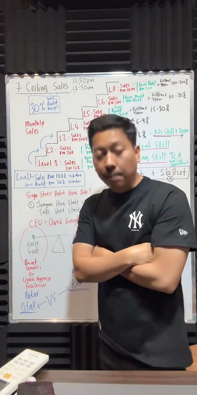 Paparan rakaman pada 01:18:42