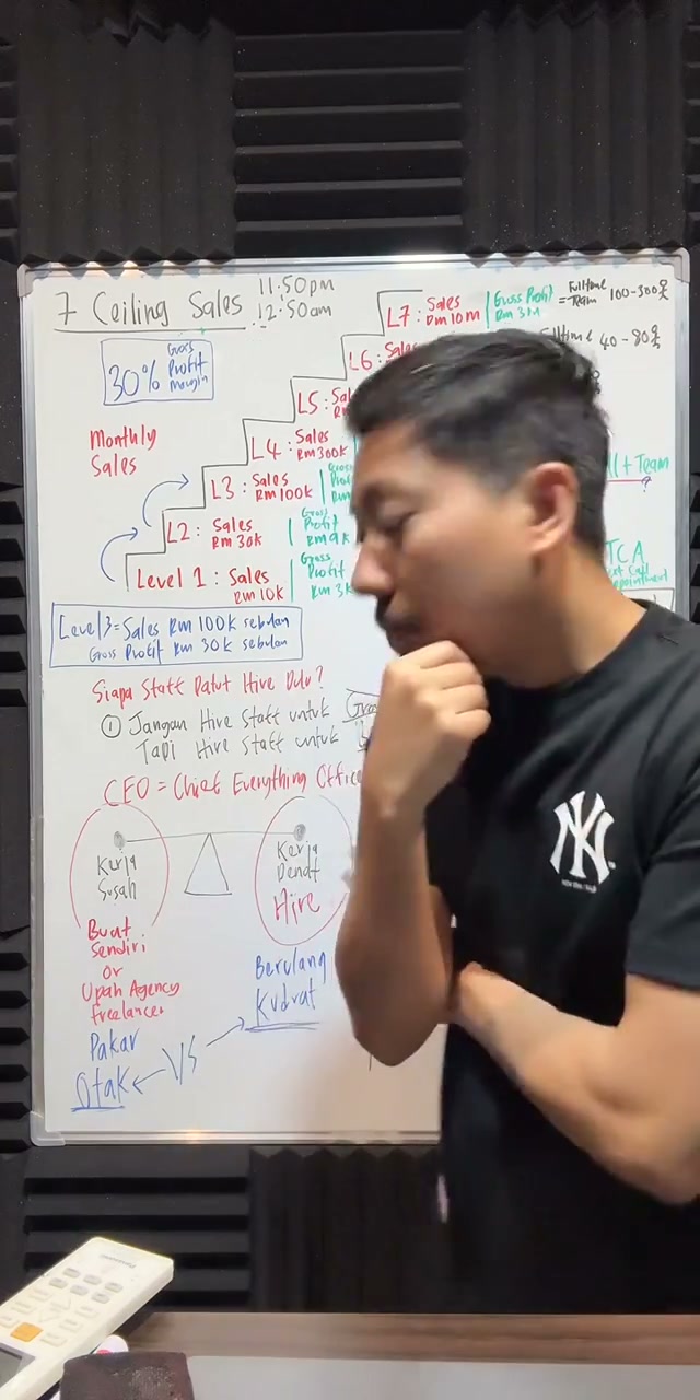 Paparan rakaman pada 01:18:45