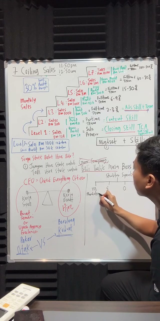 Paparan rakaman pada 01:19:03