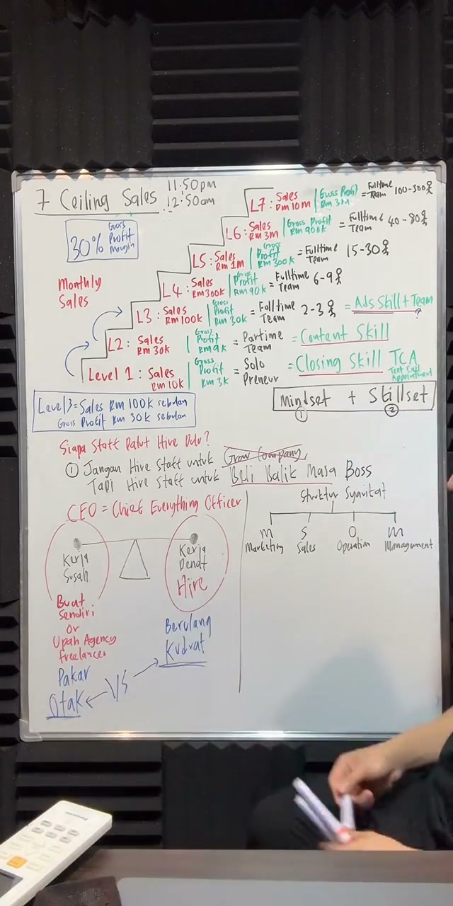 Paparan rakaman pada 01:19:21