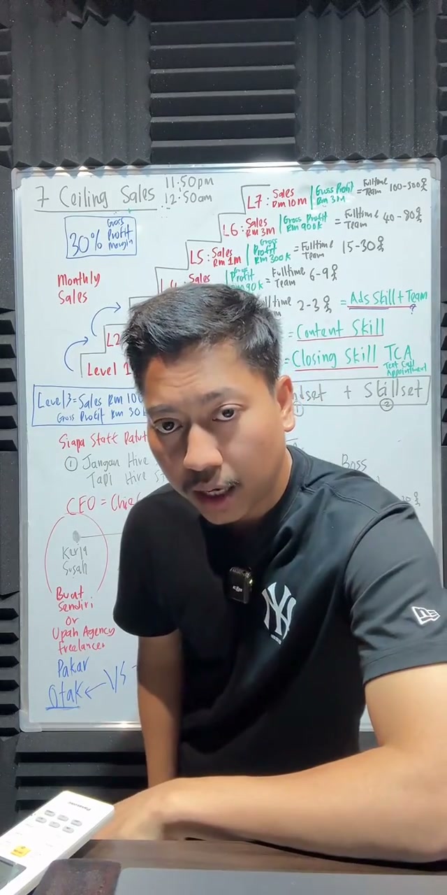 Paparan rakaman pada 01:21:27