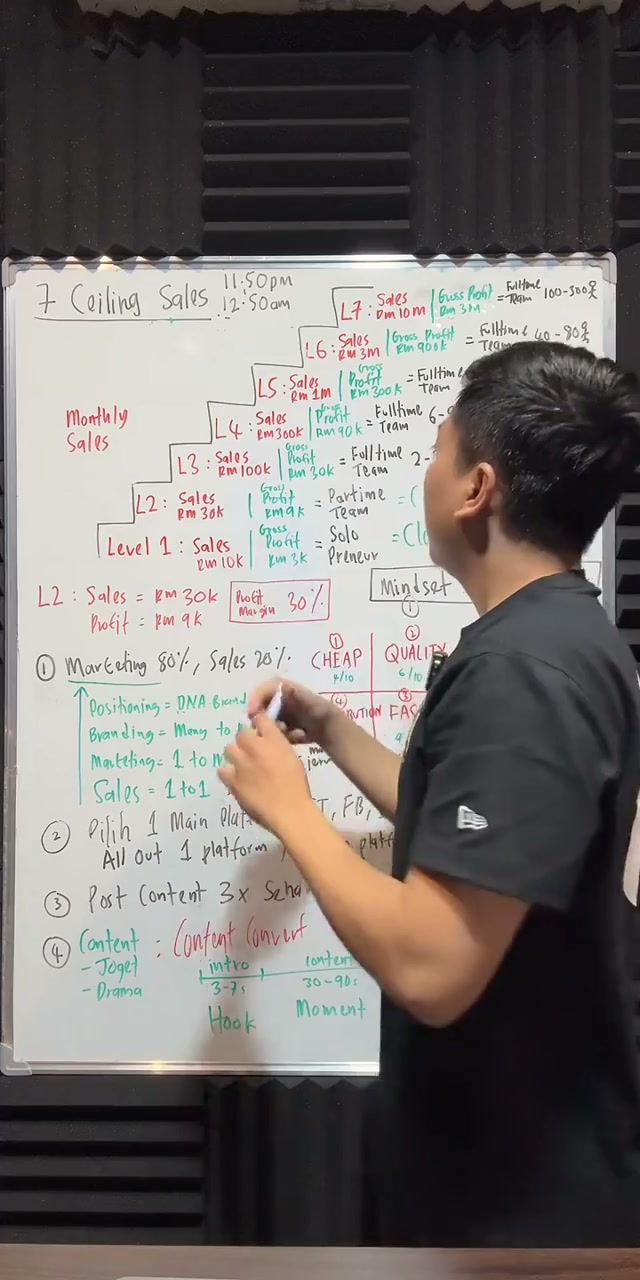 Paparan rakaman pada 00:07:45