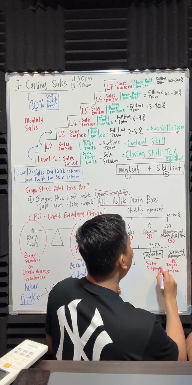 Paparan rakaman pada 01:24:27