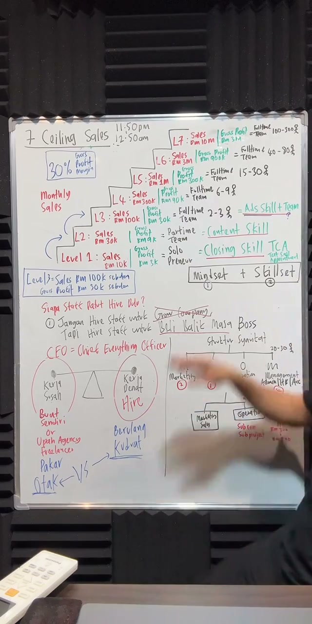 Paparan rakaman pada 01:25:15