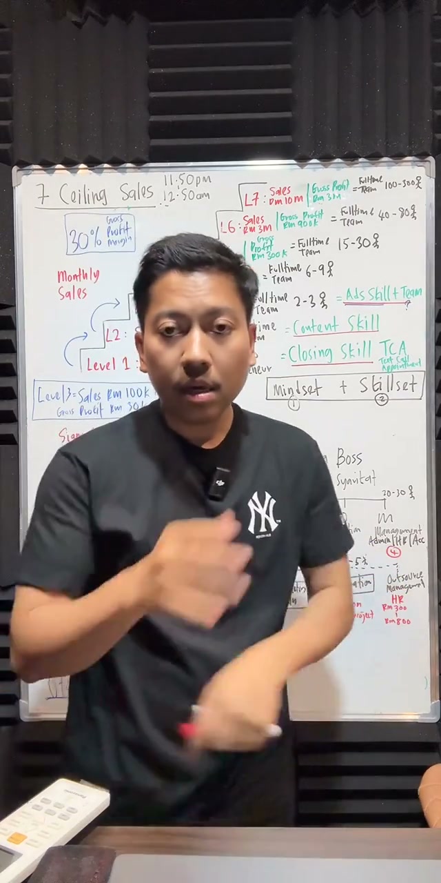 Paparan rakaman pada 01:25:24