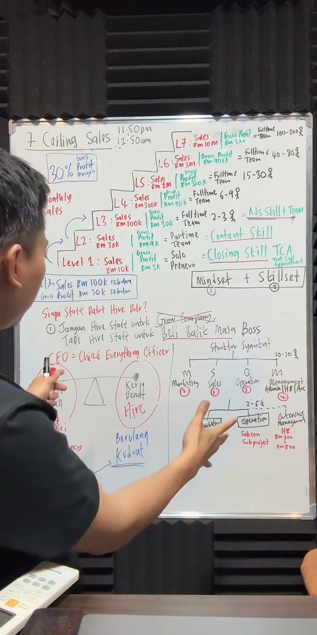 Paparan rakaman pada 01:25:33