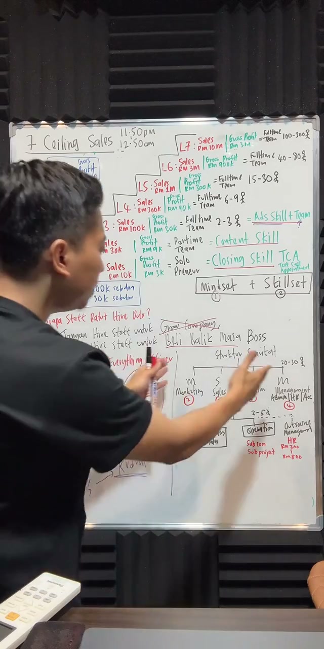Paparan rakaman pada 01:25:36