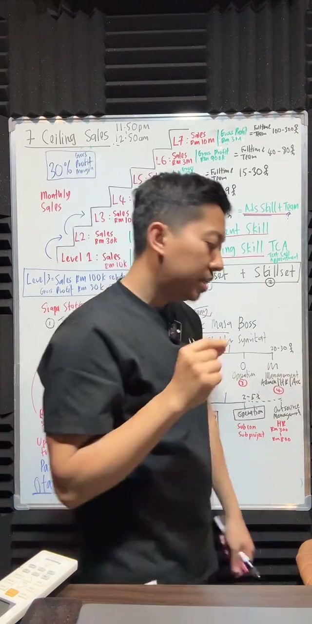 Paparan rakaman pada 01:25:42