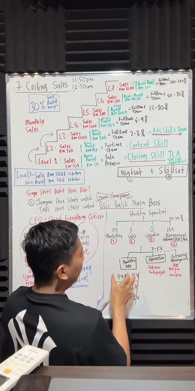Paparan rakaman pada 01:26:30