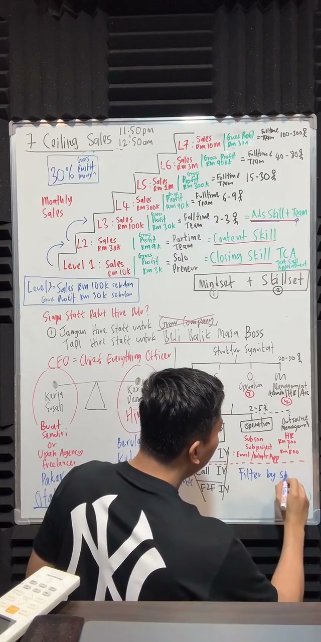 Paparan rakaman pada 01:27:09