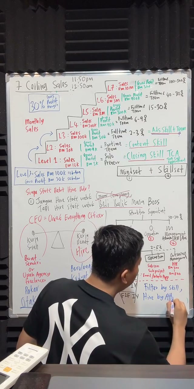Paparan rakaman pada 01:27:15