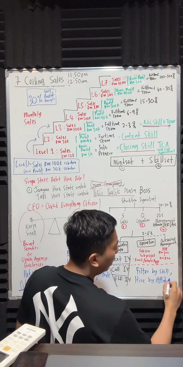 Paparan rakaman pada 01:27:18