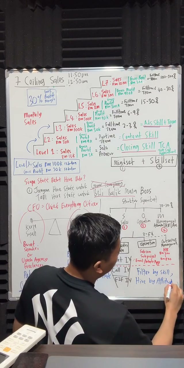 Paparan rakaman pada 01:27:24