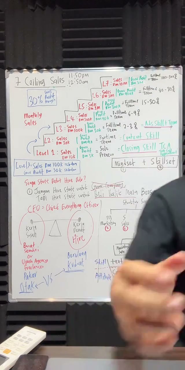 Paparan rakaman pada 01:27:27