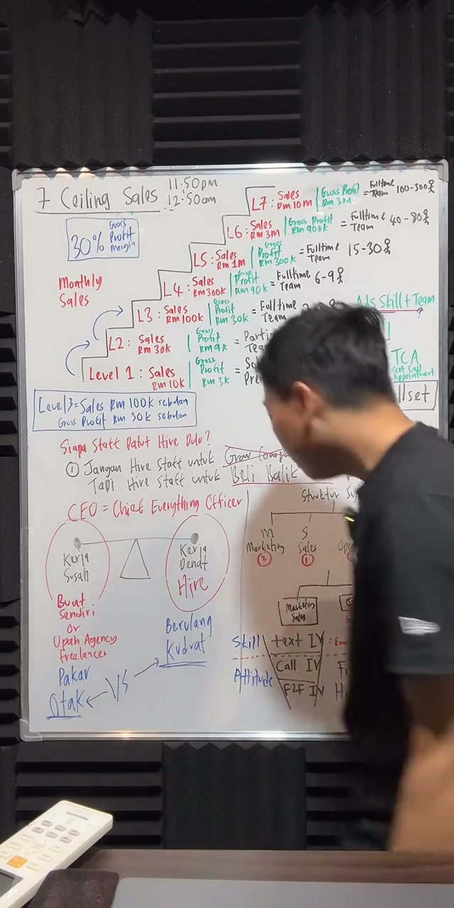 Paparan rakaman pada 01:27:42