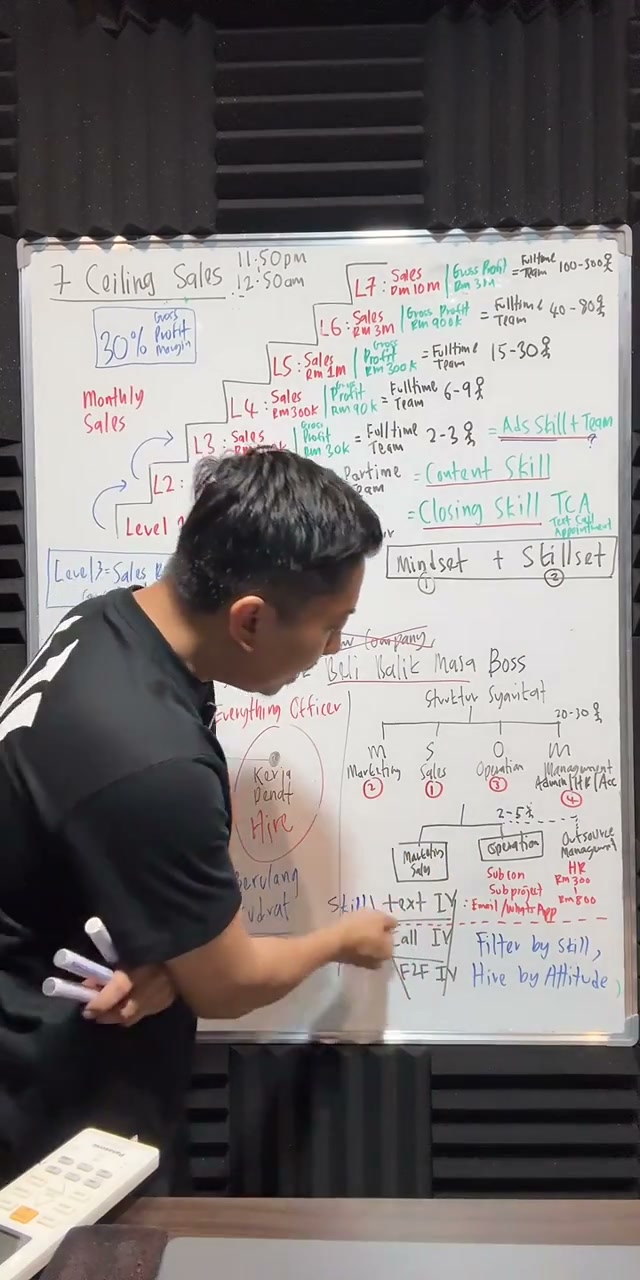 Paparan rakaman pada 01:27:45