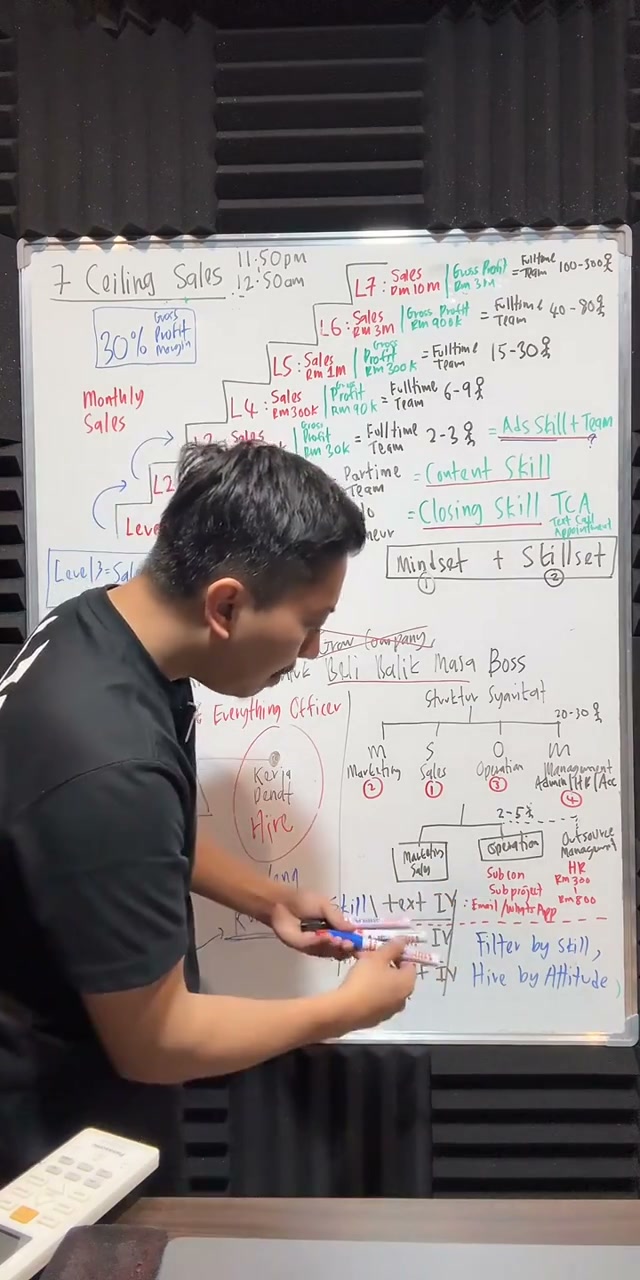 Paparan rakaman pada 01:27:51