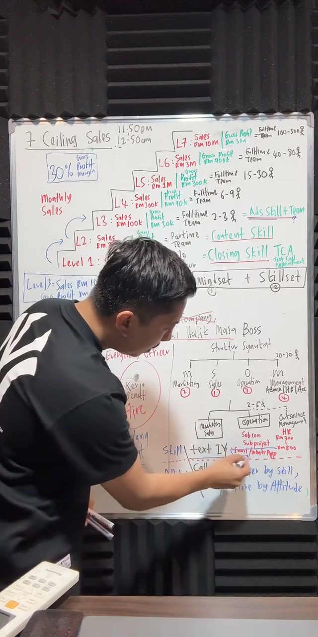 Paparan rakaman pada 01:27:54