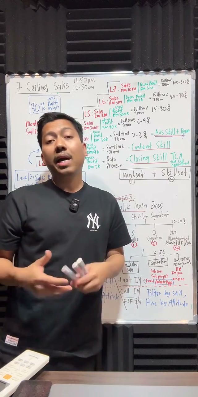 Paparan rakaman pada 01:28:00