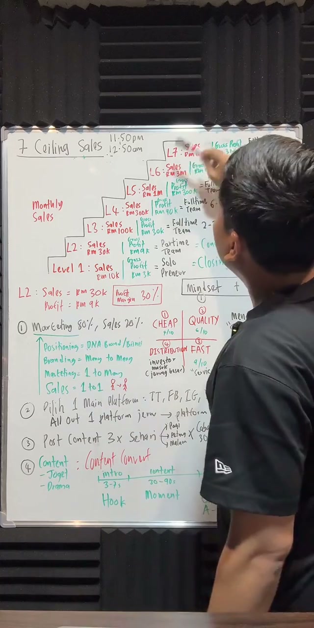 Paparan rakaman pada 00:08:24