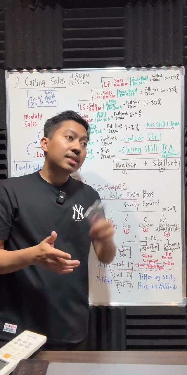Paparan rakaman pada 01:28:33