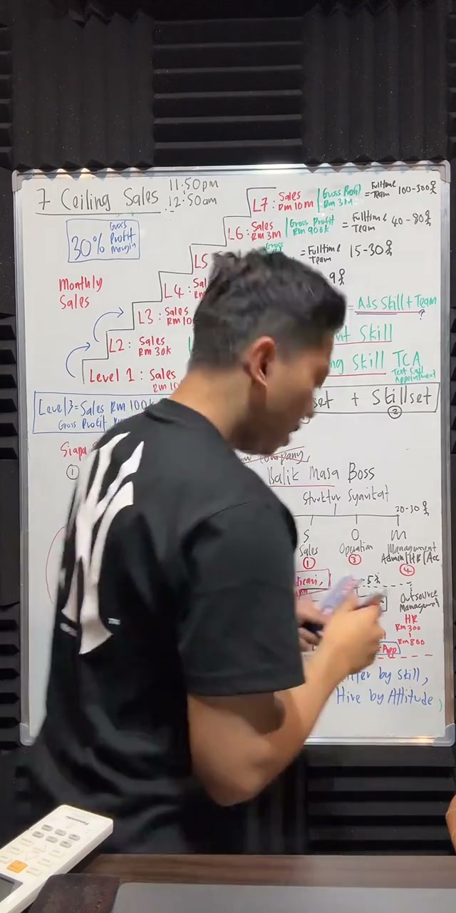 Paparan rakaman pada 01:29:12