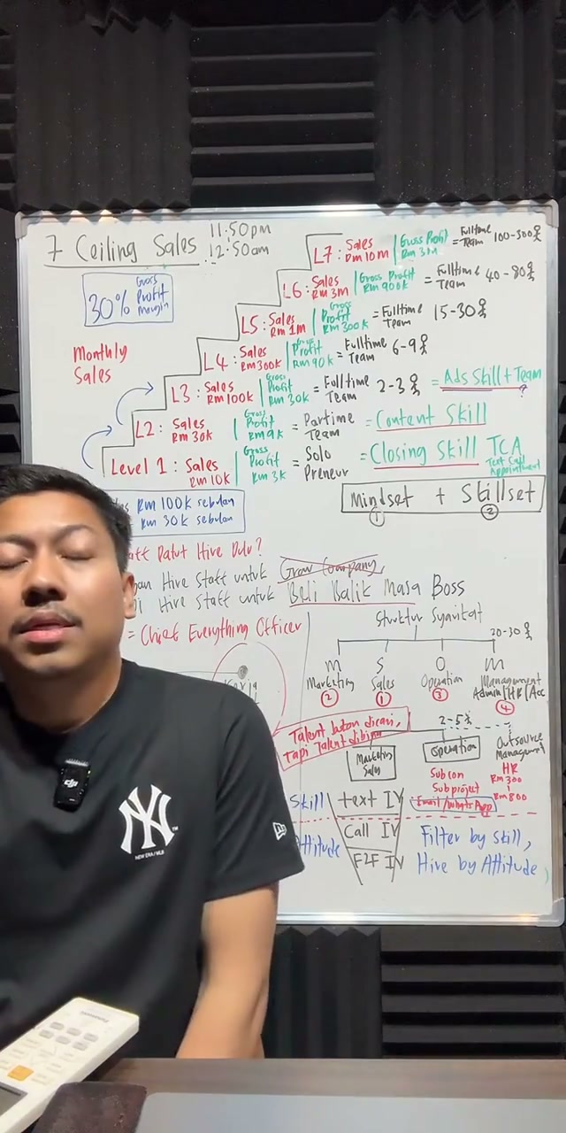 Paparan rakaman pada 01:29:42