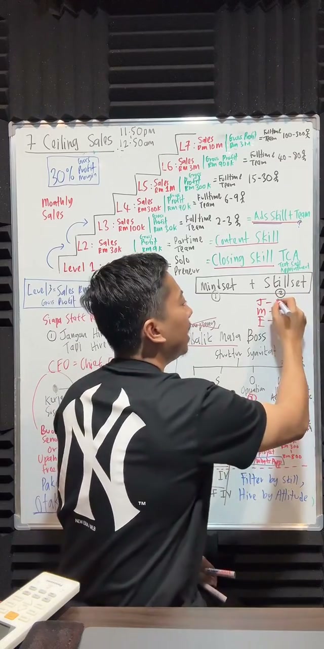 Paparan rakaman pada 01:30:18