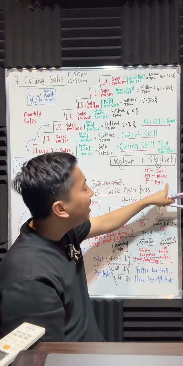 Paparan rakaman pada 01:30:48