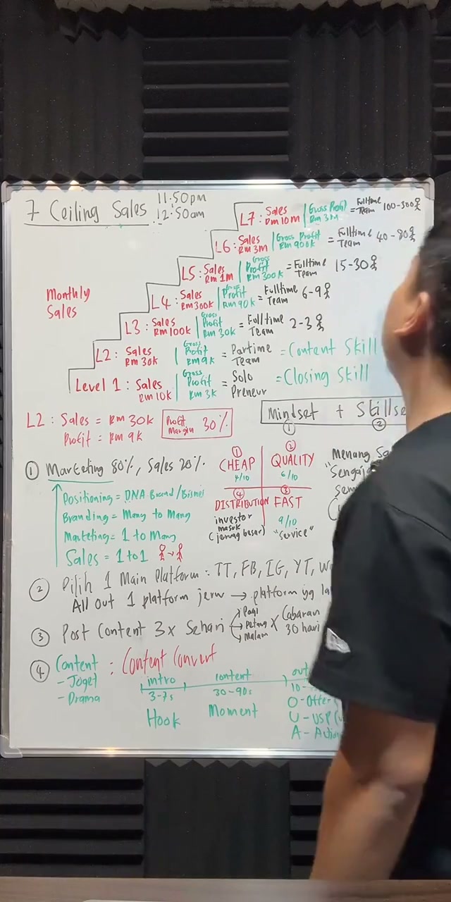 Paparan rakaman pada 00:08:39