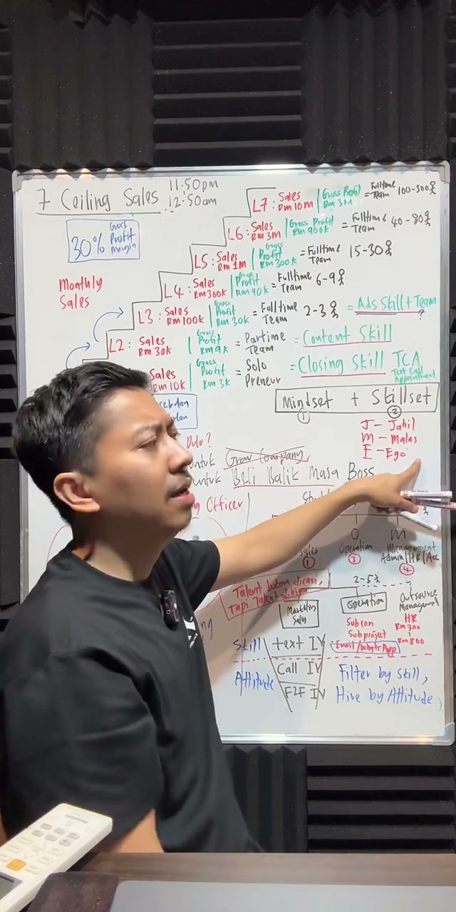 Paparan rakaman pada 01:31:06