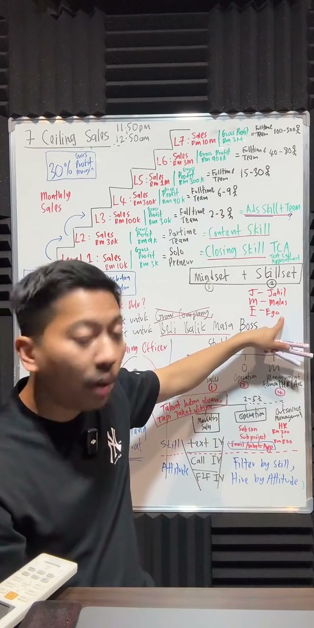 Paparan rakaman pada 01:31:39