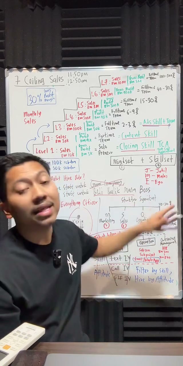 Paparan rakaman pada 01:31:42