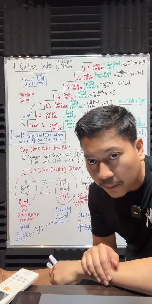 Paparan rakaman pada 01:31:54