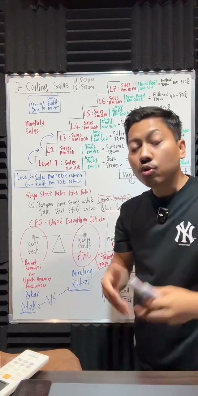 Paparan rakaman pada 01:32:24