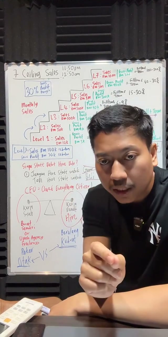 Paparan rakaman pada 01:32:30