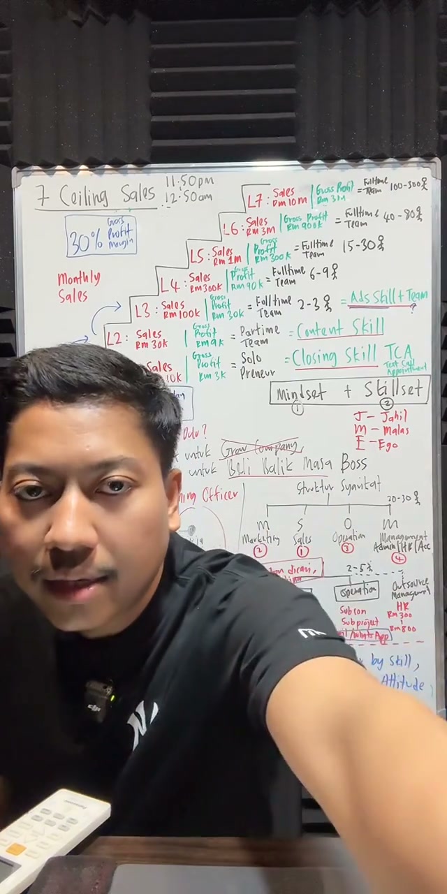 Paparan rakaman pada 01:32:45
