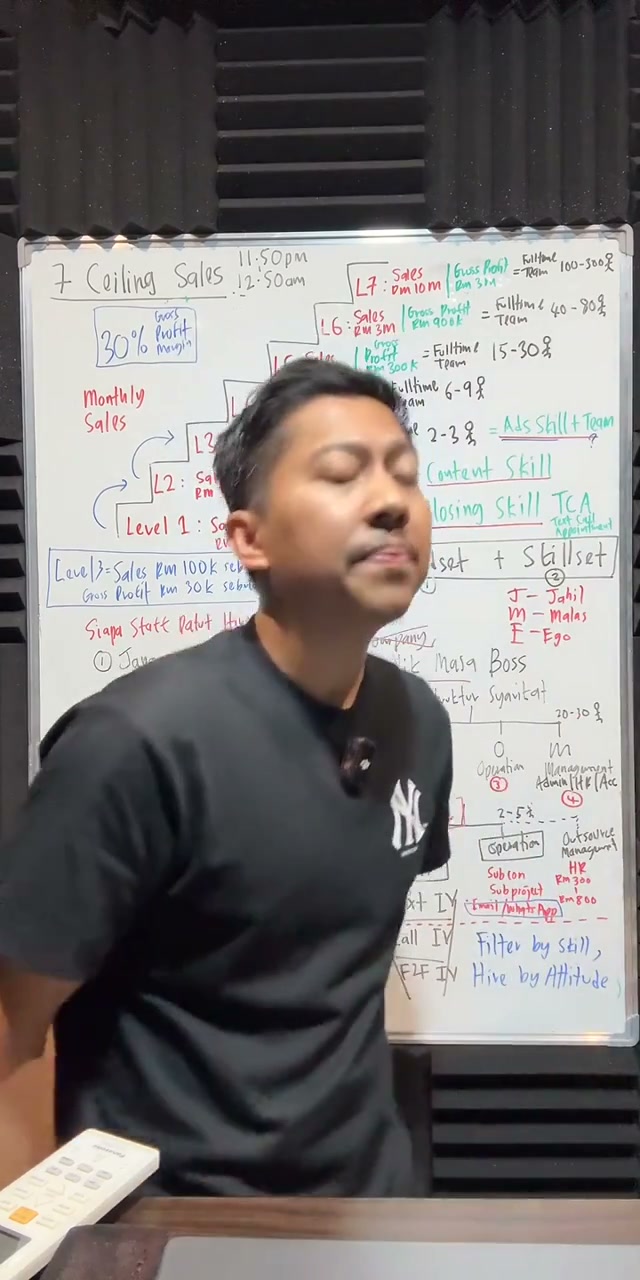 Paparan rakaman pada 01:33:30