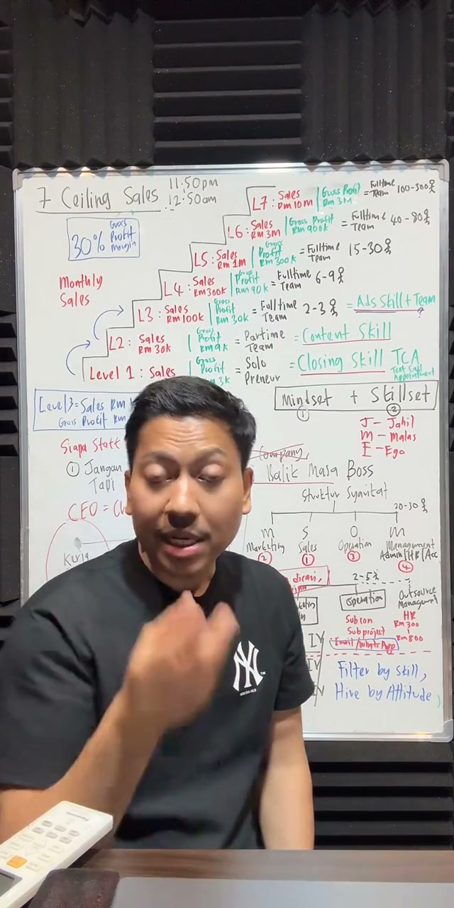 Paparan rakaman pada 01:33:54