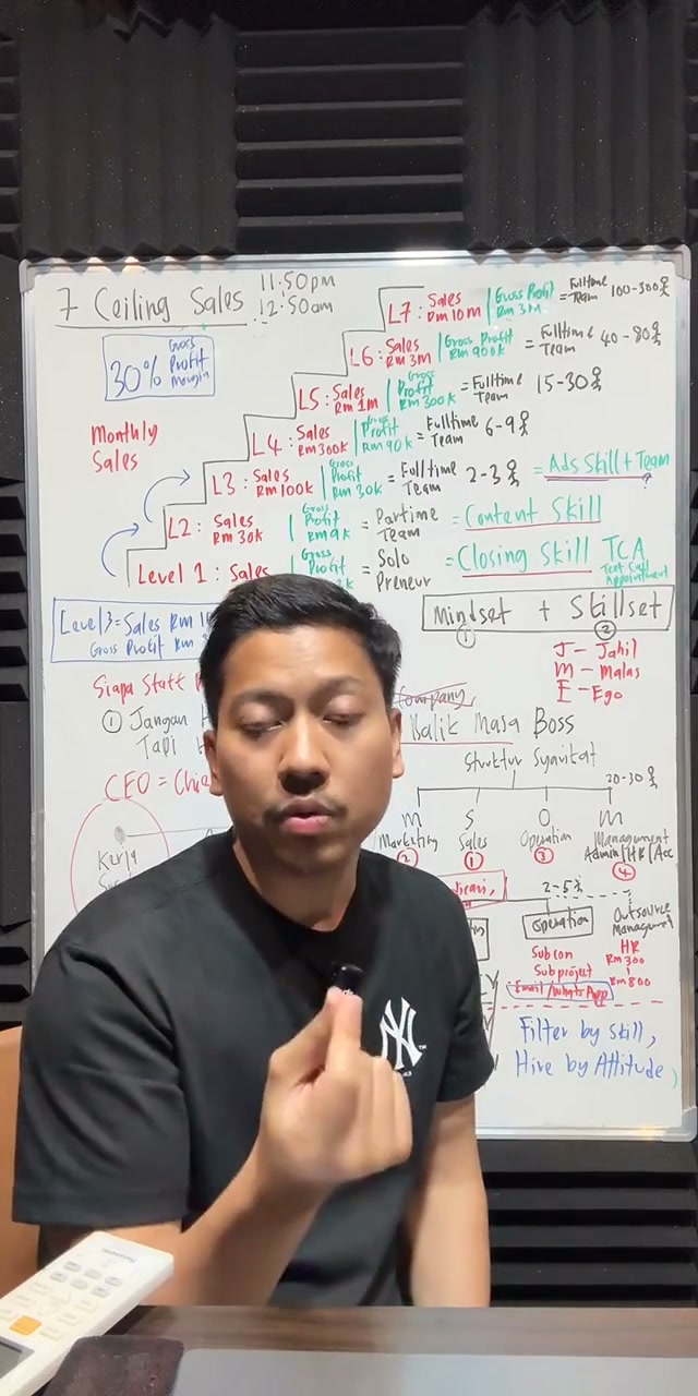 Paparan rakaman pada 01:33:57