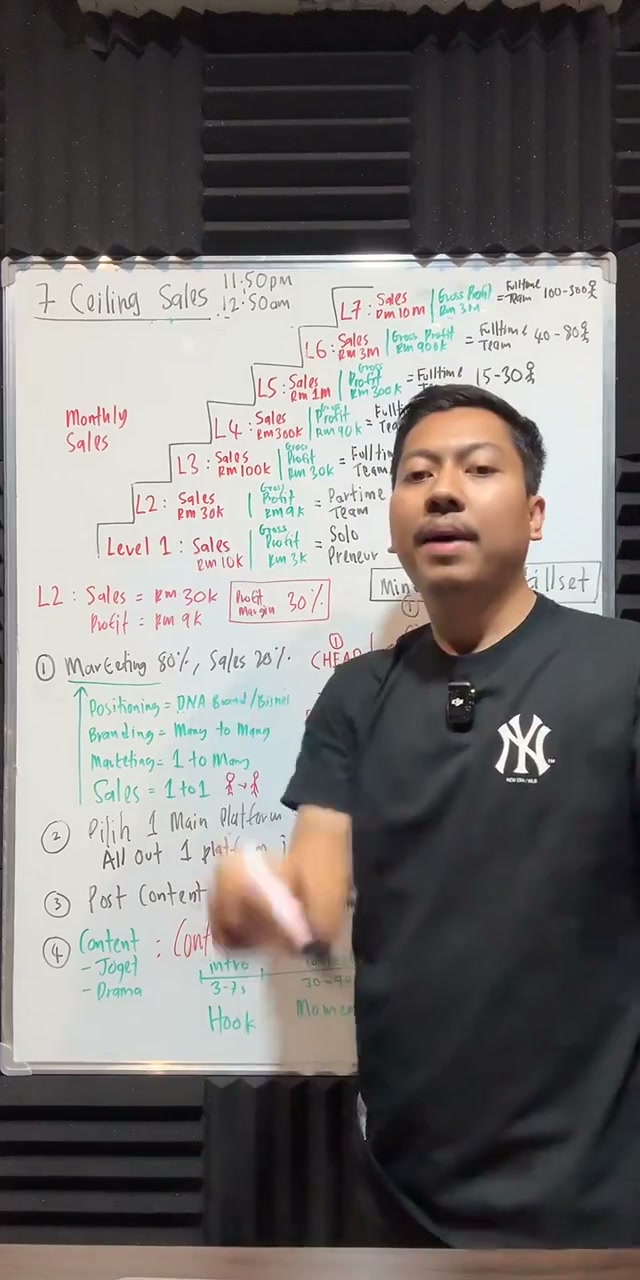 Paparan rakaman pada 00:08:57