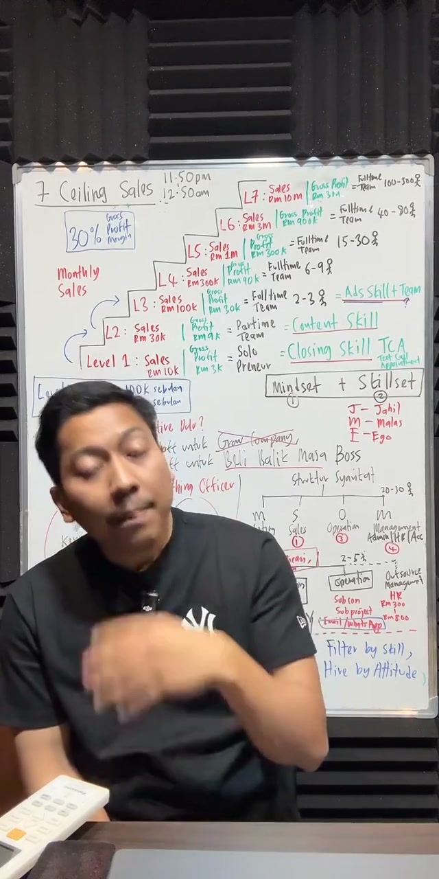 Paparan rakaman pada 01:34:39